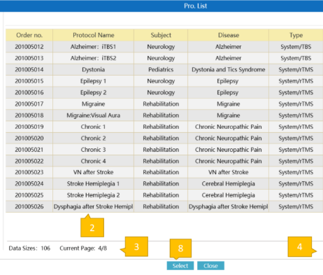 QuickStim reporting dashboard